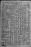 Liverpool Daily Post Saturday 04 March 1933 Page 2