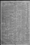 Liverpool Daily Post Saturday 18 March 1933 Page 2