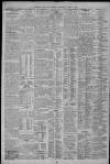Liverpool Daily Post Wednesday 05 April 1933 Page 2