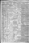 Liverpool Daily Post Wednesday 25 April 1934 Page 3