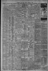 Liverpool Daily Post Friday 03 January 1936 Page 3