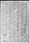 Liverpool Daily Post Saturday 08 February 1936 Page 2