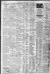 Liverpool Daily Post Friday 20 March 1936 Page 2