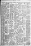 Liverpool Daily Post Wednesday 07 October 1936 Page 3