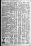 Liverpool Daily Post Thursday 02 June 1938 Page 2