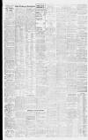 Liverpool Daily Post Thursday 11 December 1952 Page 2