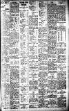 Sports Argus Saturday 31 August 1901 Page 5