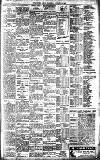 Sports Argus Saturday 17 January 1903 Page 5