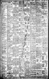 Sports Argus Saturday 16 January 1904 Page 2