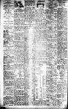 Sports Argus Saturday 18 May 1907 Page 4