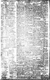 Sports Argus Saturday 22 January 1910 Page 5