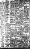 Sports Argus Saturday 19 February 1910 Page 5