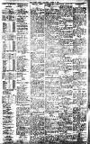 Sports Argus Saturday 05 March 1910 Page 5