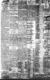 Sports Argus Saturday 21 May 1910 Page 7