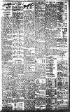 Sports Argus Saturday 11 June 1910 Page 7