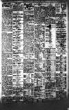 Sports Argus Saturday 15 October 1910 Page 3