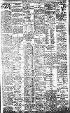 Sports Argus Saturday 29 October 1910 Page 3