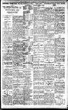 Sports Argus Saturday 23 November 1918 Page 3