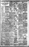 Sports Argus Saturday 30 November 1918 Page 3