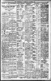 Sports Argus Saturday 14 December 1918 Page 3