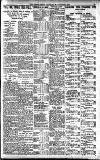 Sports Argus Saturday 28 December 1918 Page 3