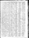 Sports Argus Saturday 17 December 1921 Page 5