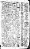 Sports Argus Saturday 03 February 1923 Page 5