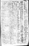 Sports Argus Saturday 10 February 1923 Page 5
