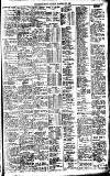 Sports Argus Saturday 24 February 1923 Page 5