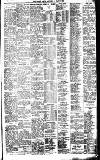 Sports Argus Saturday 31 March 1923 Page 5