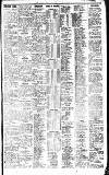 Sports Argus Saturday 15 March 1924 Page 5