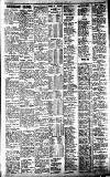 Sports Argus Saturday 11 April 1925 Page 5