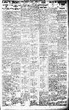 Sports Argus Saturday 01 August 1925 Page 5