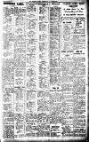 Sports Argus Saturday 08 August 1925 Page 5