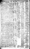 Sports Argus Saturday 03 October 1925 Page 4