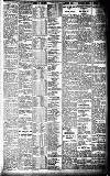 Sports Argus Saturday 16 January 1926 Page 5