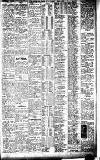 Sports Argus Saturday 13 February 1926 Page 5