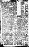 Sports Argus Saturday 06 March 1926 Page 6