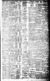 Sports Argus Saturday 20 March 1926 Page 5