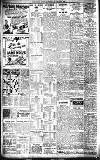 Sports Argus Saturday 15 January 1927 Page 8