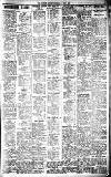 Sports Argus Saturday 14 May 1927 Page 5
