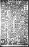 Sports Argus Saturday 04 June 1927 Page 6