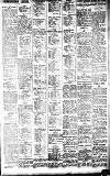 Sports Argus Saturday 06 August 1927 Page 5