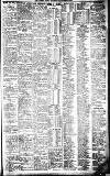 Sports Argus Saturday 10 December 1927 Page 5