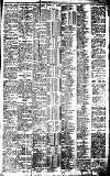 Sports Argus Saturday 07 January 1928 Page 3