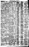 Sports Argus Saturday 04 February 1928 Page 5