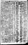 Sports Argus Saturday 24 March 1928 Page 5