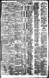 Sports Argus Saturday 31 March 1928 Page 5