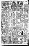 Sports Argus Saturday 05 May 1928 Page 5