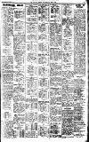 Sports Argus Saturday 12 May 1928 Page 4
